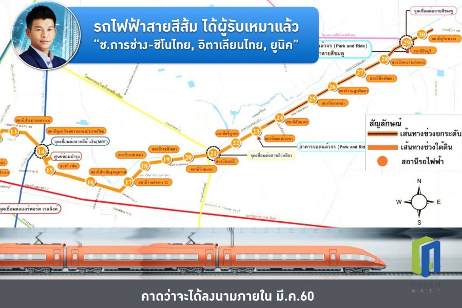 ผู้รับเหมารถไฟฟ้าสายสีส้ม