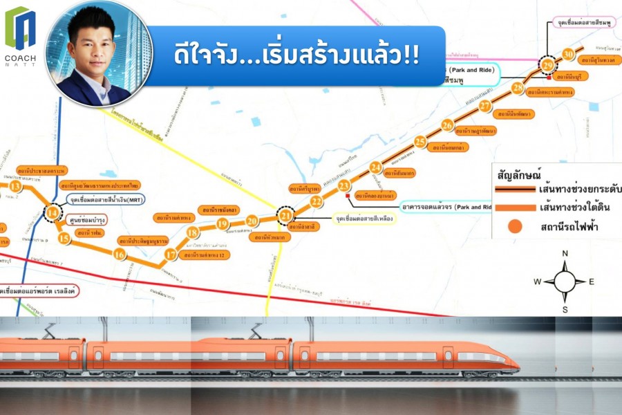 CoachNatt บทความและความรู้ด้านการลงทุนในอสังหาริมทรัพย์ เพื่อเพิ่มพูนความรู้ให้รอบด้าน